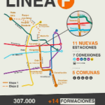 La Lgislatura aprobó la toma de créditos para la línea F de subtes