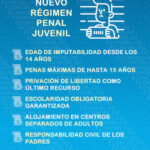 Una jueza de la Ciudad declaró inconstitucional la Ley penal juvenil